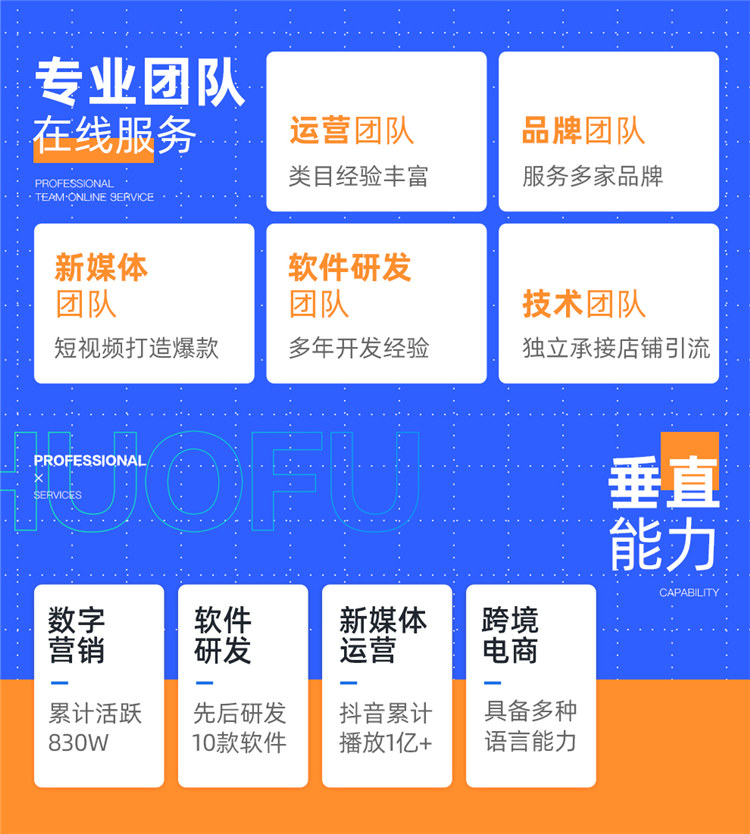 来利国际旗舰厅“钟睒睒炮轰拼多多”背后是中国产业数字化的“道路之争”