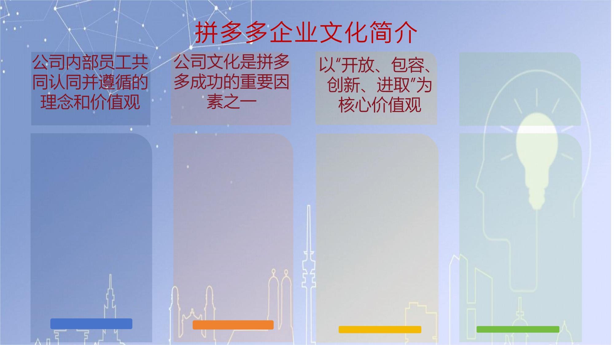 拼多多龙头名单来了！（收藏）（2025211）