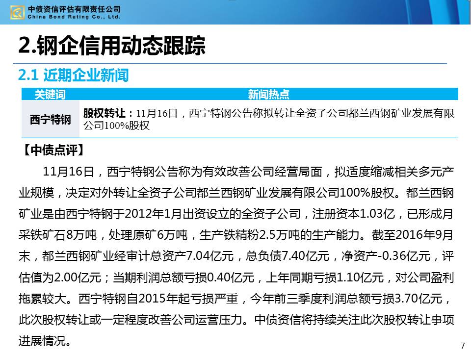 热点｜长宁营商环境“开门红”：全市首个、首张、首家！