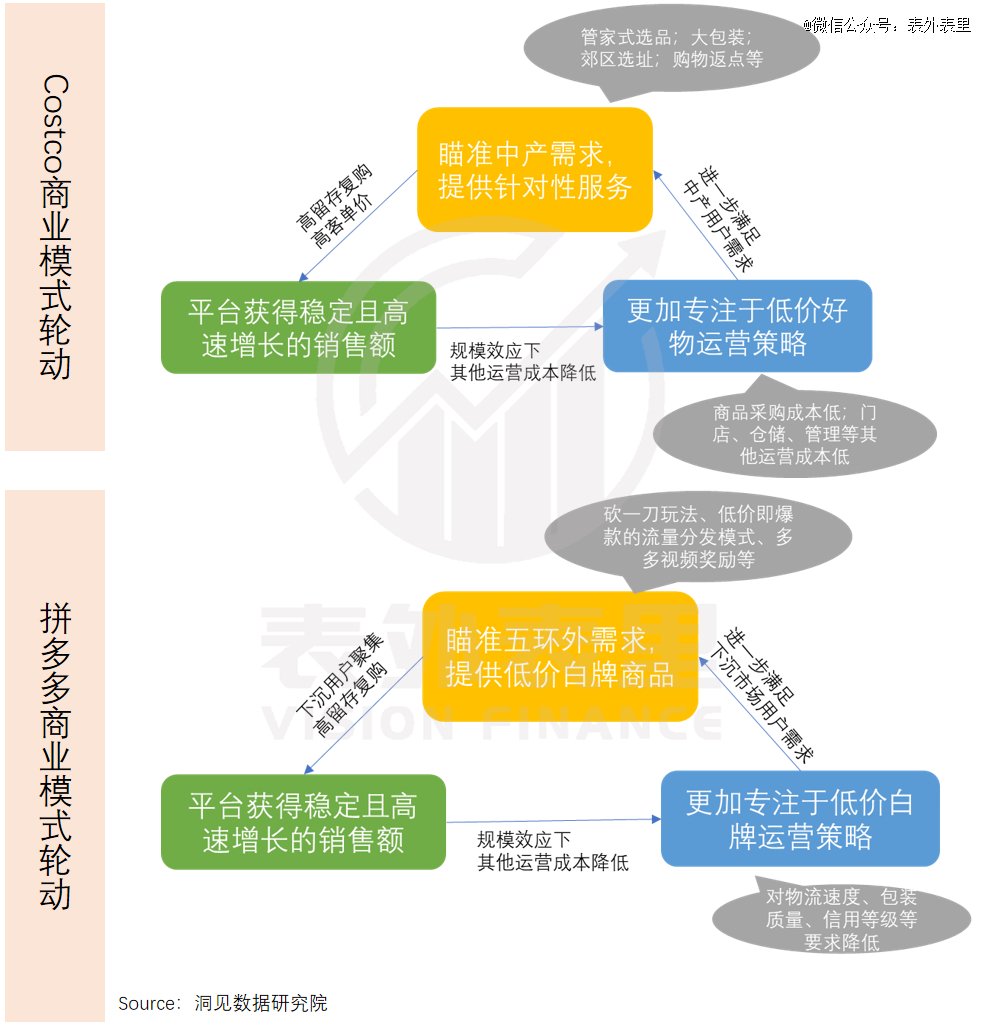 2025年综合企业-数字第一制造商的下一个范式报告（英文版）